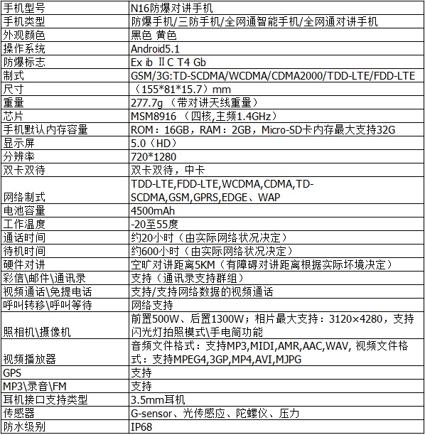 5公里對話 旭信N16防爆對講智能手機(jī)