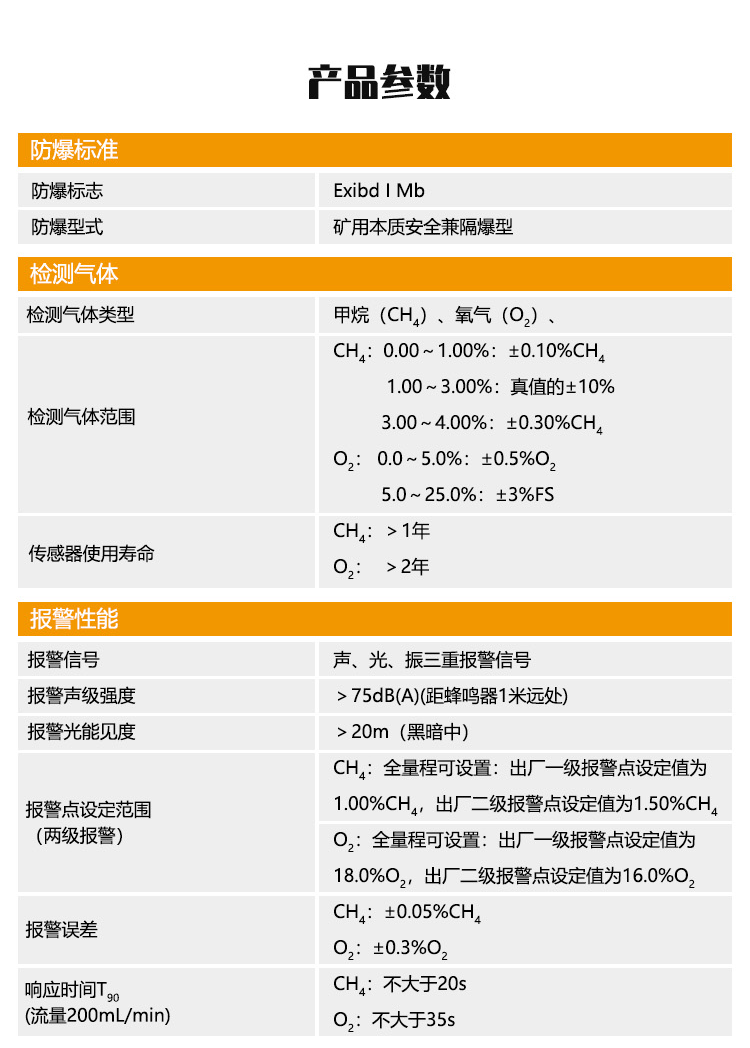 CYH4-25甲烷氧氣測定器_04.png