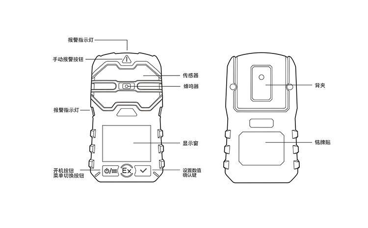 甲烷報(bào)警儀結(jié)構(gòu)圖.jpg