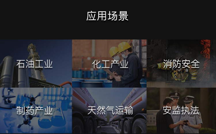 防爆手機(jī)應(yīng)用場(chǎng)所