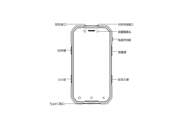 礦用防爆移動手機如何使用