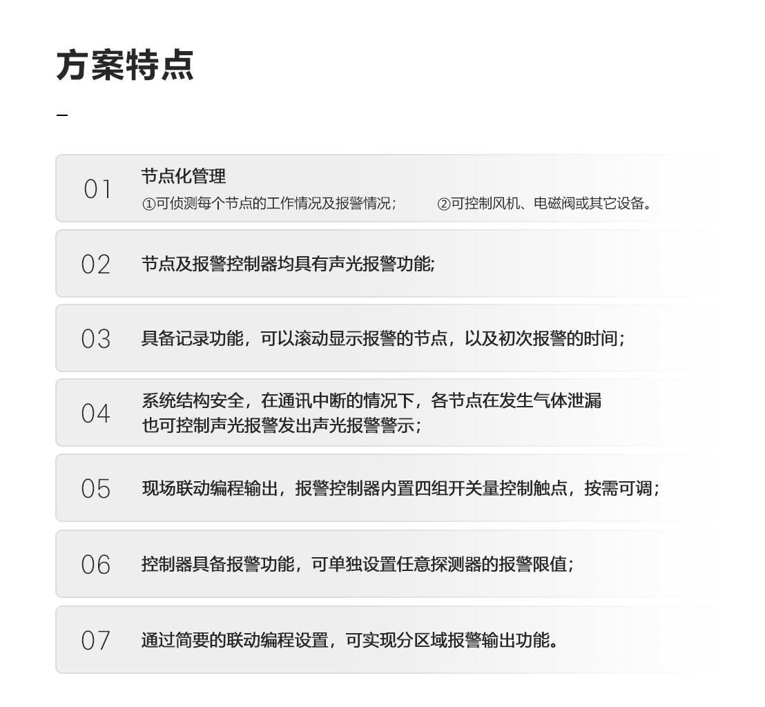 可燃氣體泄漏監測方案_04.png