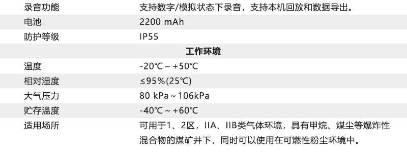 N10(A)Ex 防爆對講機11.jpg